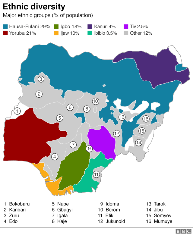 Nigeria Turns 60 Can Africa’s Most Populous Nation Remain United?